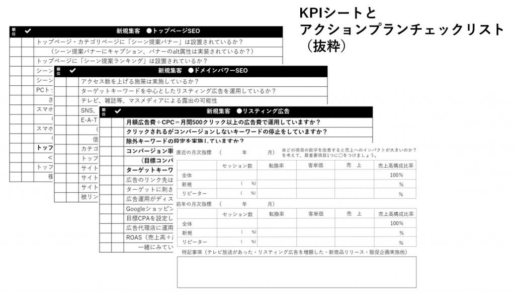 アクションプランチェックリスト